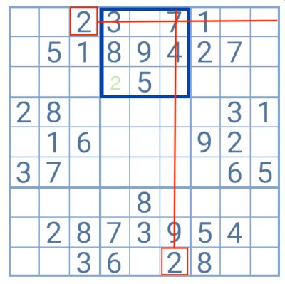 vistazo cartucho Proporcional 8 técnicas de resolución de Sudokus para principiantes | SudokuOnline.io