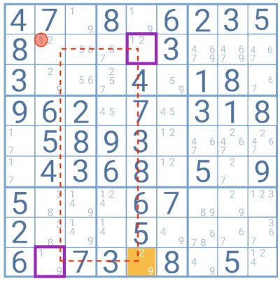 Benefícios do Sudoku: 11 razões para experimentar este jogo