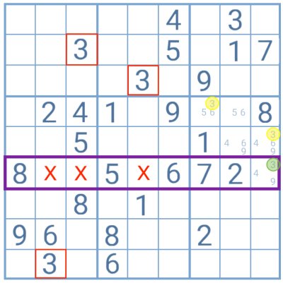 Sudoku - Você prefere jogar Sudoku com ou sem marcações?
