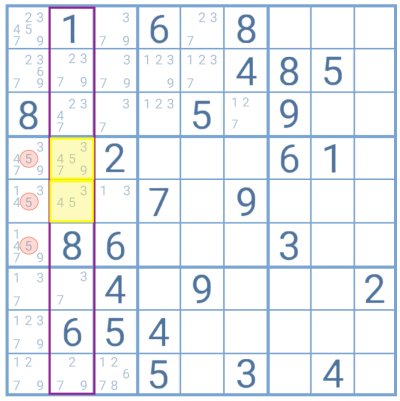 Porque é que jogar sudoku requer habilidade e nunca sorte?